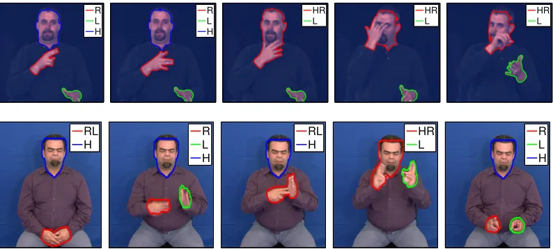 Figure 1: Output of the initial hands and head tracking in two videos of two different signers, fromdifferent databases