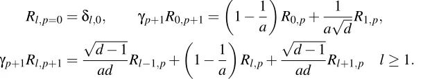 Figure 1 (left) shows the results obtained by iterating Equation (4) numerically for a 3-regular