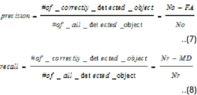 Table 1 describes the quality of each algorithm