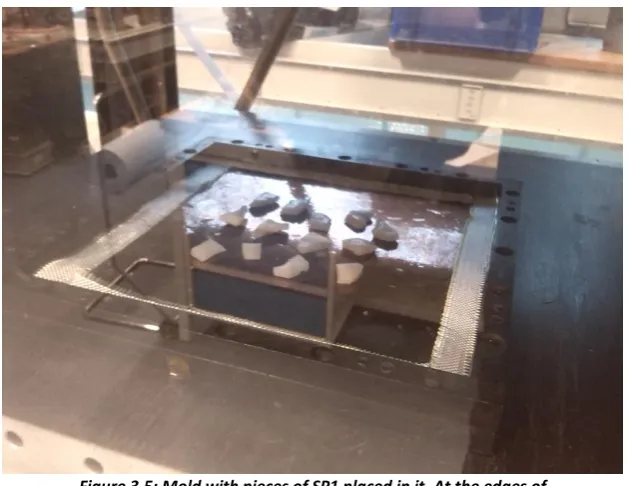 Figure 3.5: Mold with pieces of SP1 placed in it. At the edges of  