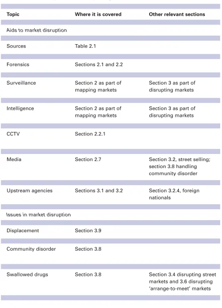 ForensicsSourcesTable 2.1Sections 2.1 and 2.2