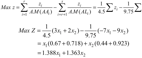 Table 1. Optimal table.