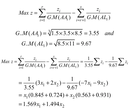 Table 2. Comparison between statistical and new statistical averaging technique.