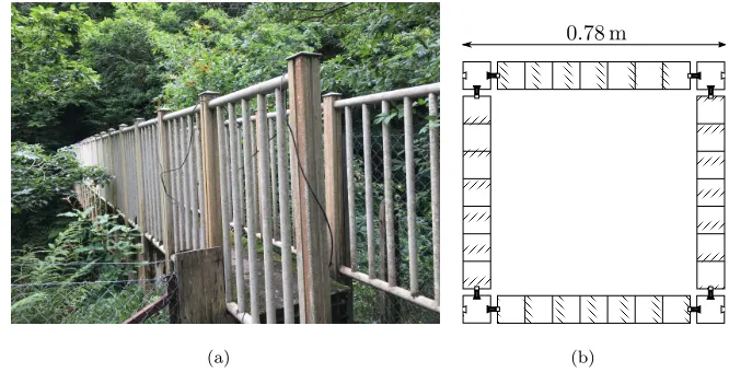 Figure 1: Lively footbridge (a) general view and (b) cross section of individual units that form