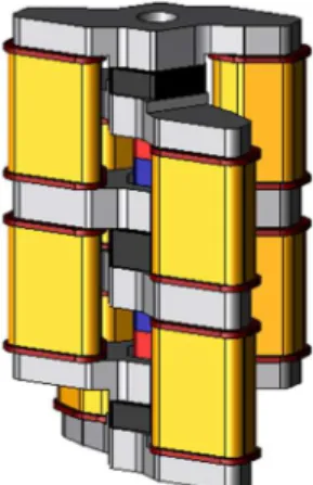 Figure 3. Structure of the two-serial model.