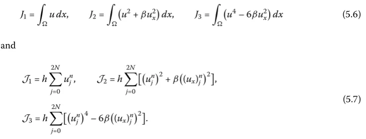 Table 2 Invariants for single soliton of RLW equation with N = 128 and c = 43