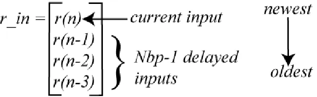 Figure 3. Parameter block for first delay, with explanations. 
