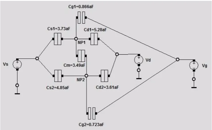 figure 12: Two particle network in SIMON inspired by the work of Ksenia S. Makarenko. [14] 