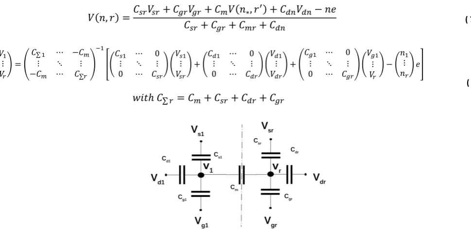 figure 5: This network shows all the voltages and capacitances within a nanoparticle network