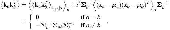 Figure 1 illustrates a simple density plation matrixsymmetric complex Gaussianconjugate ofin Section 4.4 below), weterministic function of(ka|xa), showing that the imaginary component is a de- xa