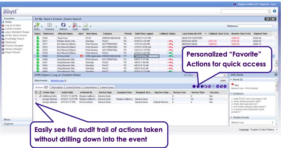 Figure   9:   Screenshot   #1   of   the   Assyst   tool.   