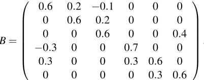 Figure 1: Example of a network (1) with transition matrix (2).