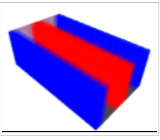 Figure 12: example of node points57