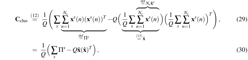 Figure 5: Illustration of a clustered training graph used for a classiﬁcation problem