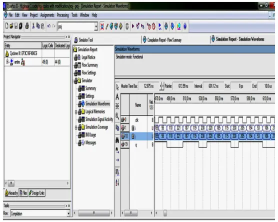 Fig 7.Output of MQ-CODER   