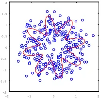 Figure 4: Comparisons with the KBR Filter and EKF. (Average MSEs and standard errors over 30runs.) (a): dynamics with weak nonlinearity (b): dynamics with strong nonlinearity.