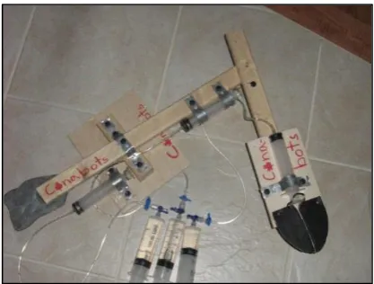 Figure 2.2 Manipulator Arm using Syringe  