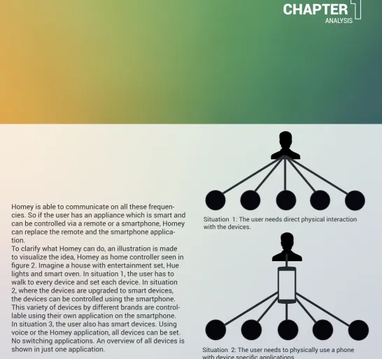 FIGURE 2: Three situation of controlling devices.