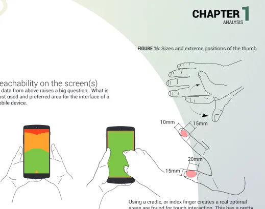 FIGURE 14: Cradled with thumb use and using an index finger