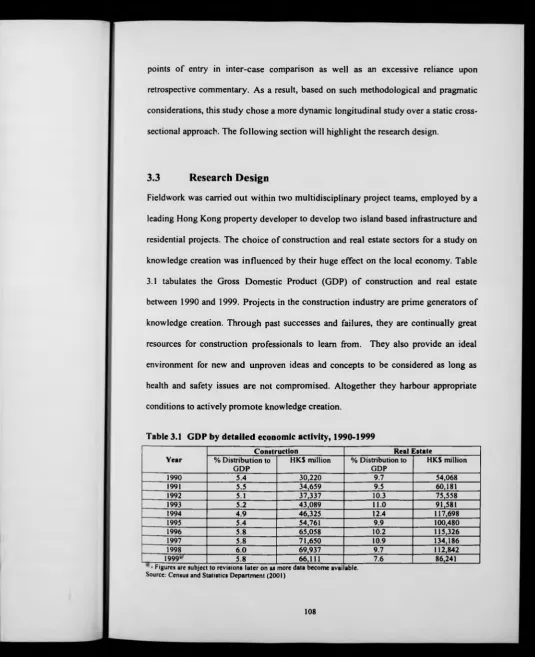 Table 3.1 GDP by detailed economic activity, 1990-1999