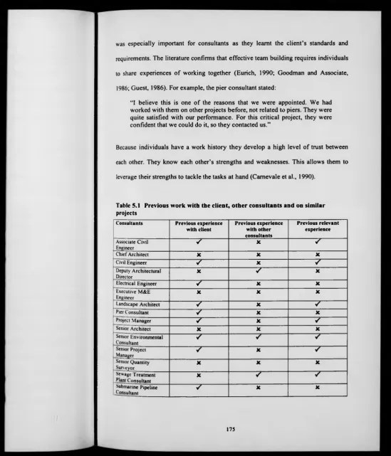 Table 5.1 Previous work with the client, other consultants and on similarprojects