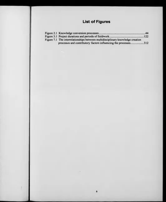 Figure 2.1 Knowledge conversion processes..............................................................Figure 3.1 Project durations and periods of fieldwork 44.............................................