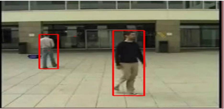 Fig 7. Tracking of multiple humans 