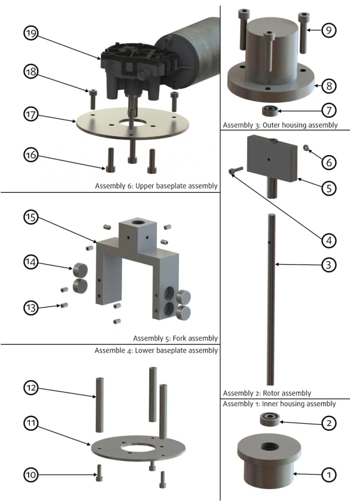 Figure 5: An overview of all the assemblies of the final design of the feedtrough  
