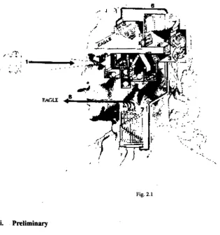 Fig. 2.1 
