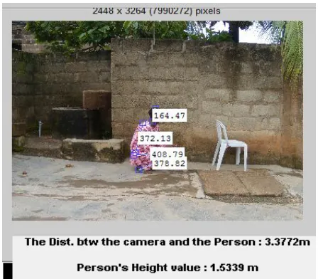 Figure 4c: Person’s height on squared with 8.0MP  