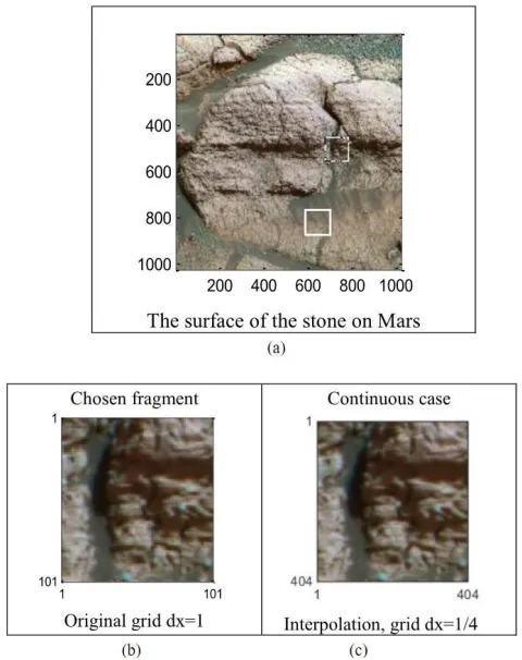 Figure 1. Initial Martian image (a), Chosen fragment (b) and the interpolated image (c)
