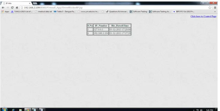 Fig 6.2 The IP address are stored in the hit list