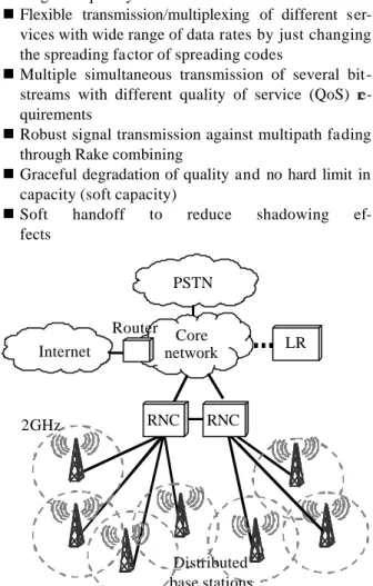 Fig. 2  Evolution of cellular systems .  2.2  Wireless LAN standards 