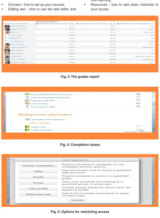 Fig. 3: The grader report