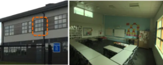 Figure 1: Exterior and interior view (from HDR image) of a UK secondary school classroom used as case study