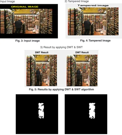 Fig. 3: Input image
