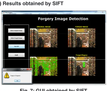 Fig. 8: Graphical representation for PSNR