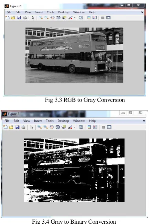 Fig 3.3 RGB to Gray Conversion  