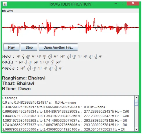 Fig 1: The Main main interface of Raag Identification. 