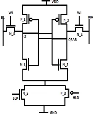 Fig. 1:  Conventional 6T SRAM circuit