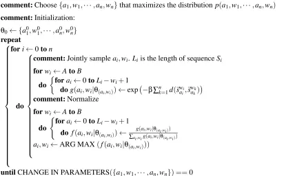 Figure 5 depicts the sampling process for a single iteration, rtial nature of sampling from various sentences within the single iteration