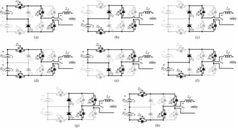 Fig. 3. Operation modes of the five-level inverter. (a) Mode 1. (b) Mode 2. (c) Mode 3