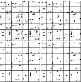 Figure 8: From left to right, top to bottom: basis elements for the CBCL data set obtained withNMF, Pre-NMF(0), Pre-NMF(0.1) and sNMF(0.1).