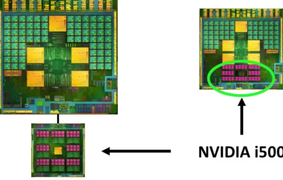 Figure 2 NVIDIA i500 Soft Modem in Tegra 4 and Tegra 4i 