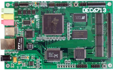 Figure 10: A digital signal processor
