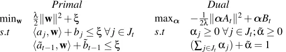 Figure 4 illustrates the quadratic function (in red dash line) derived from the aggregated cuttingplane at iteration t = 2