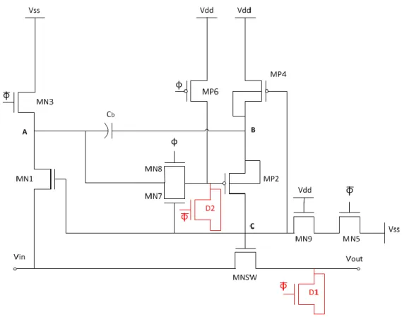 Fig. 3.9 Bootstrap Switch Schematic with Dummy Transistors. 
