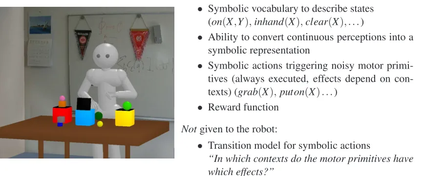 Table 6: In our robot manipulation domain, a simulated robot has to explore a 3D desktop environ-ment with cubes, balls and boxes of different sizes and colors to master various tasks.