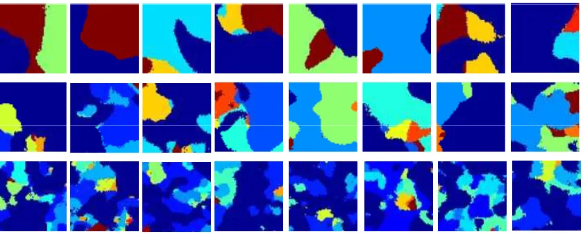 Figure 3: Samples drawn from the spatially dependent LSBP prior, for different (ﬁxed) choices ofkernel parameters ψ, applied for each k within the LSBP