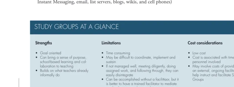 Table 4: Study Groups